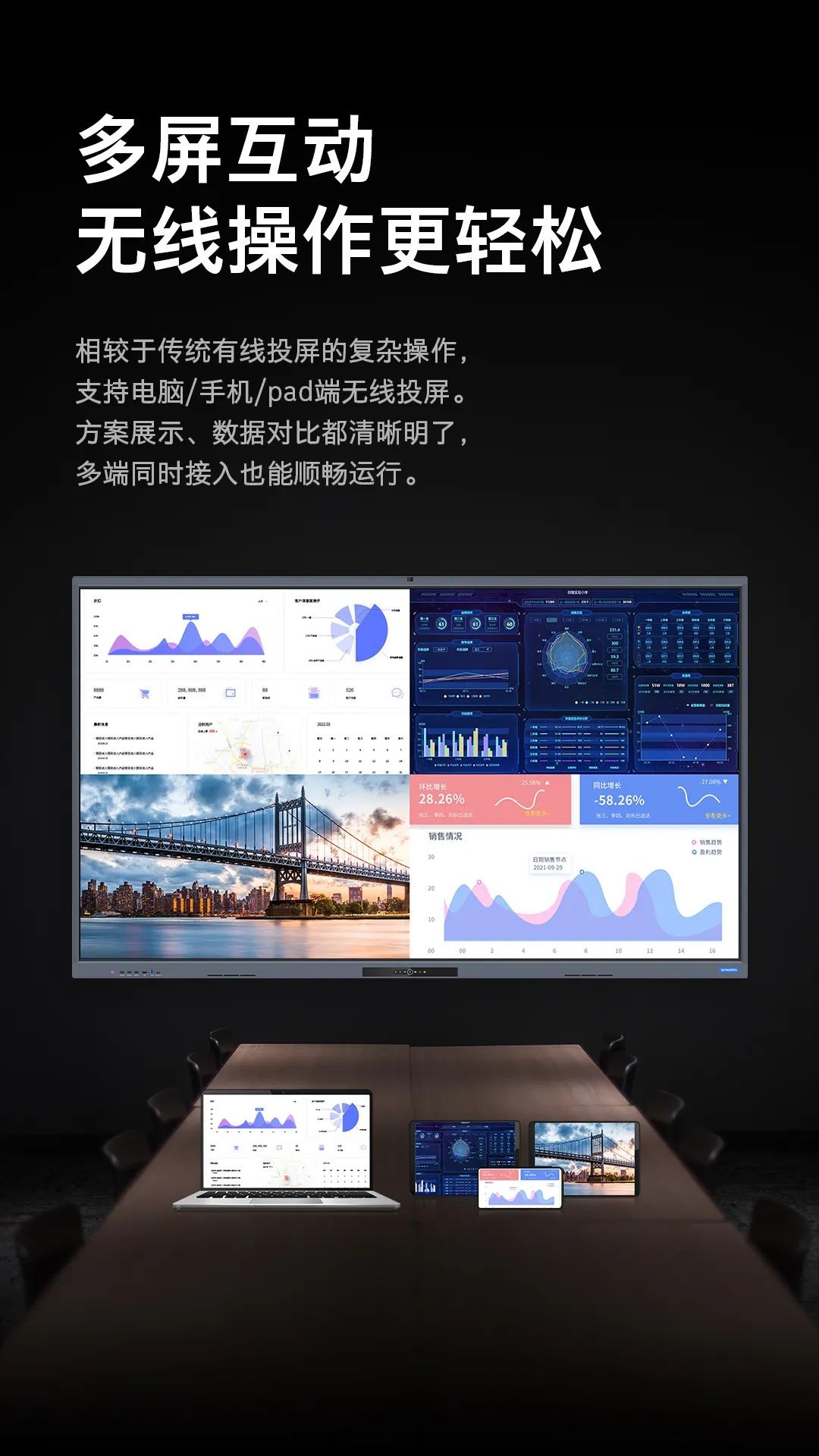 仙視 [Goodview]創(chuàng  )維MAXHUB